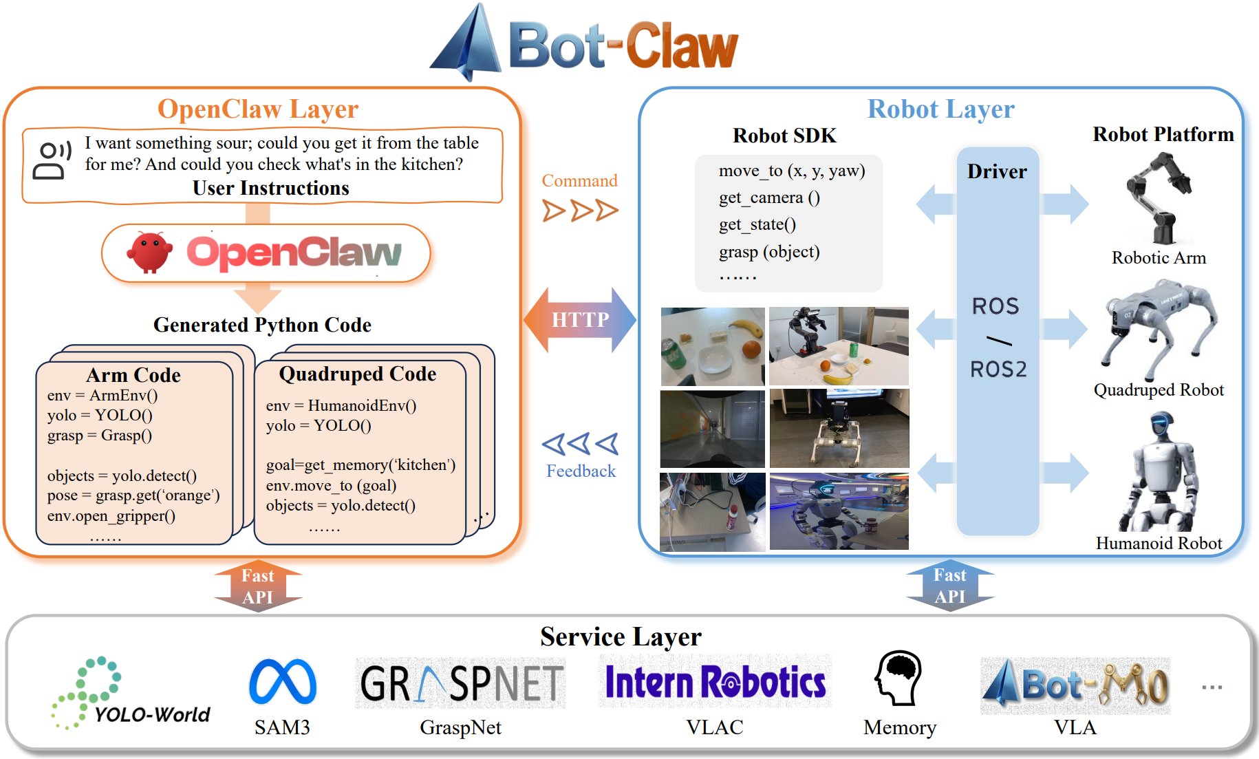 ABot-Claw teaser